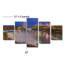 High Quality Art Print on Stretched Canvas of Niagra Falls View in Group